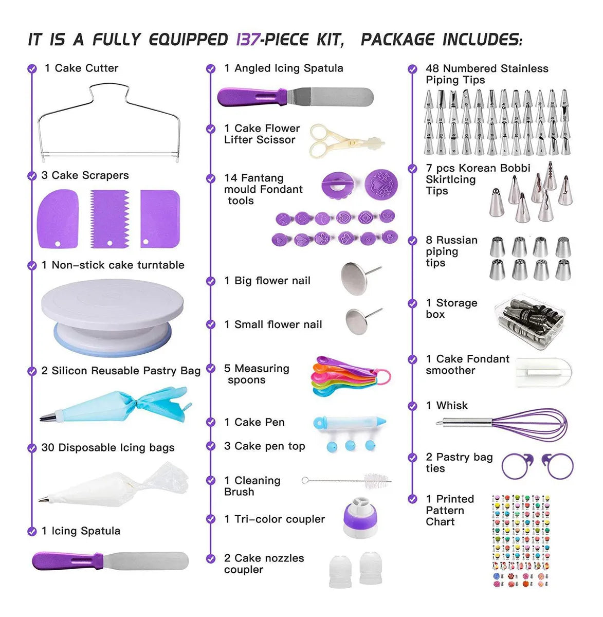 Kit Utensilios Repostería Pasteles 137Pz